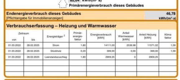 6-Zimmer Stadthaus in Vorpommern-Greifswald, Germany, Nr. 262682 37