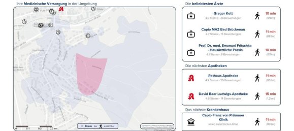 6 rooms Villa in Bad Kissingen, Germany No. 136911 14