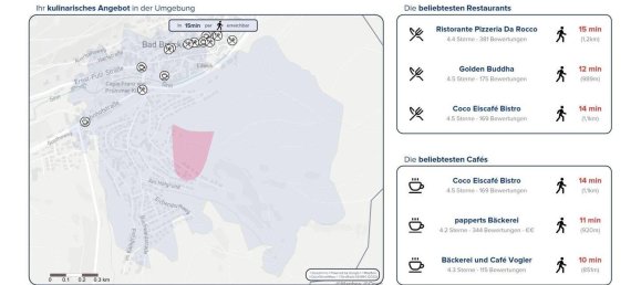6 rooms Villa in Bad Kissingen, Germany No. 136911 16