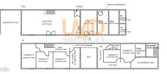 34 rooms Castles in Jarnac, France No. 294654 6