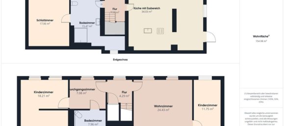 3 Schlafzimmer Haus in Salzlandkreis, Germany, Nr. 84078 27