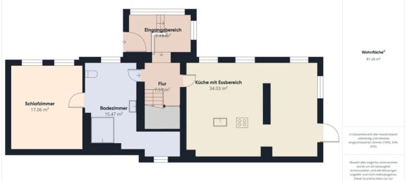 3 Schlafzimmer Haus in Salzlandkreis, Germany, Nr. 84078 24