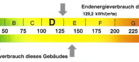 Квартира с 2 спальнями в Хемниц, Германия № 177158 7