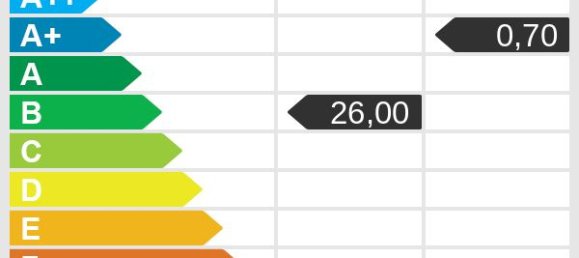 Коммерческая недвижимость 102м² в Вена, Австрия № 208412 13
