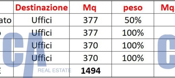 Здание с 1 комнатой в Чинизелло Бальсамо, Италия № 235600 20