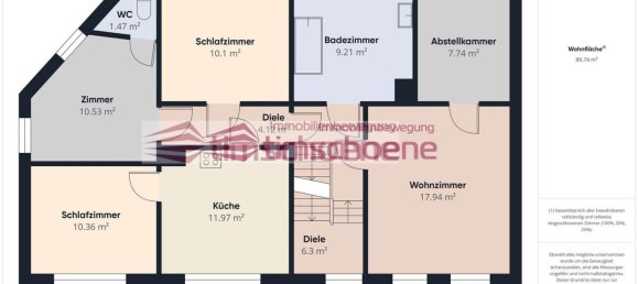 10-Zimmer Stadthaus in Ilm-Kreis, Germany, Nr. 313193 15