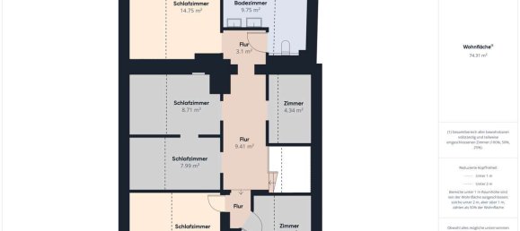 6 bedrooms Townhouse in Duren, Germany No. 168450 14