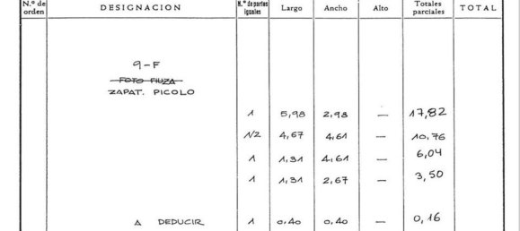 42m² Commercial property in A Coruna, Spain No. 49056 14