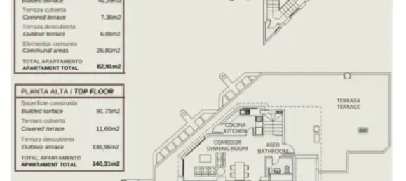 3 Schlafzimmer Penthouse in Calpe, Spain, Nr. 126852 21