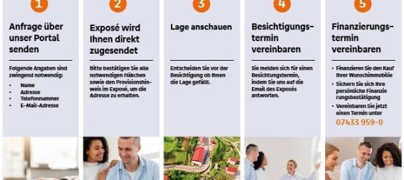 3غرفة شقة في Sigmaringen, Germany رقم 263005 15