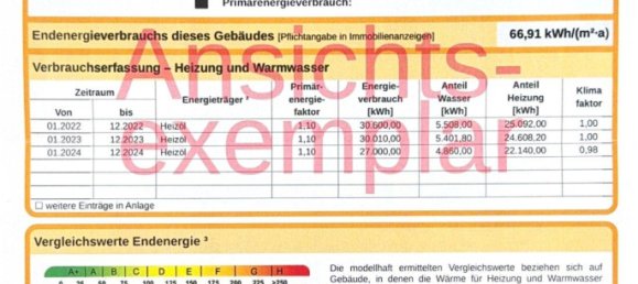 2 Schlafzimmer Wohnung in Schwarzwald-Baar-Kreis, Germany, Nr. 326676 3