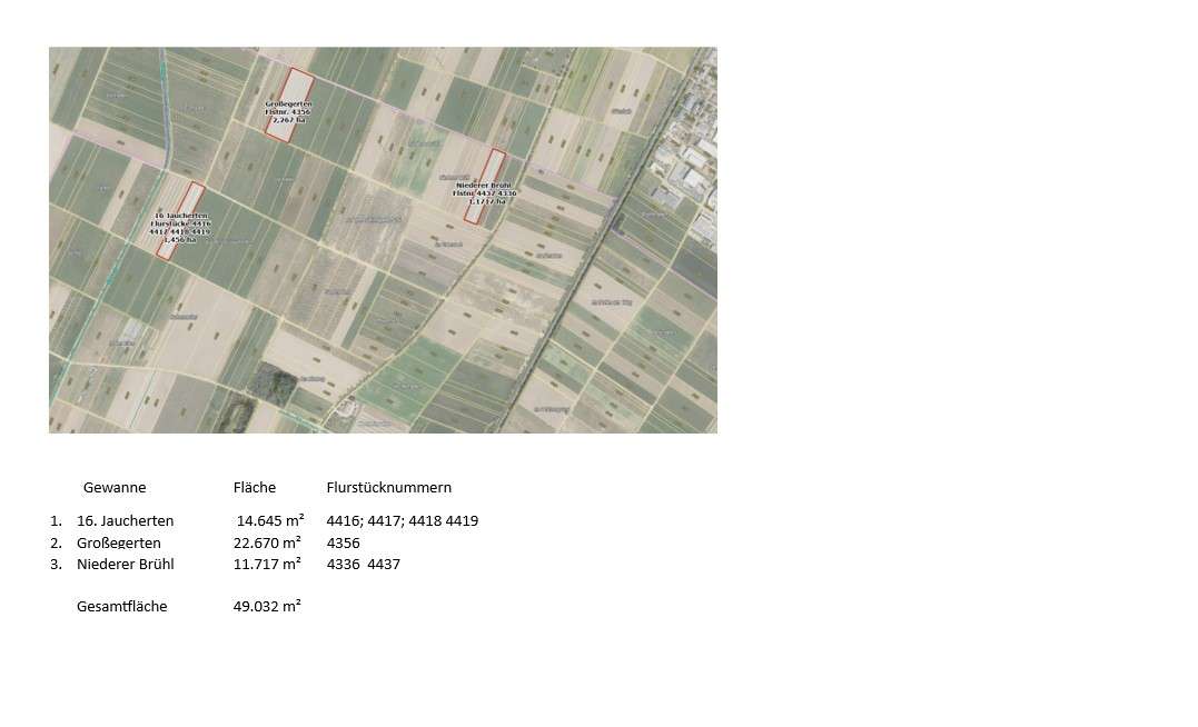  قطعة أرض في Breisgau-Hochschwarzwald, Germany رقم 352101