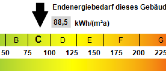 3 غرف نوم تاون هاوس في Saarpfalz, Germany رقم 365476 27
