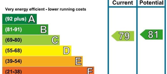 2 Schlafzimmer Wohnung in Wapping, United Kingdom, Nr. 8223 19