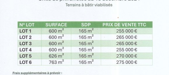 600m² Land in Fontvieille, France No. 279058 6