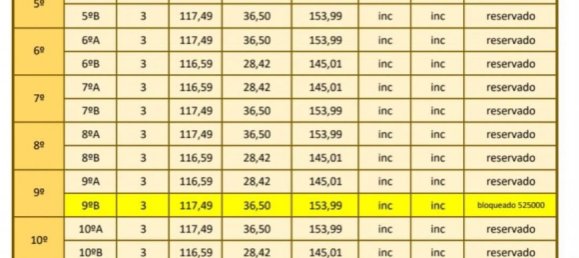 3 bedrooms Apartment in Calpe, Spain No. 10307 2