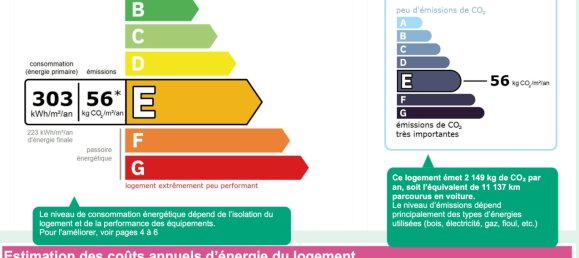 1 غرف نوم منزل في Foucaucourt-en-Santerre, France رقم 161103 12