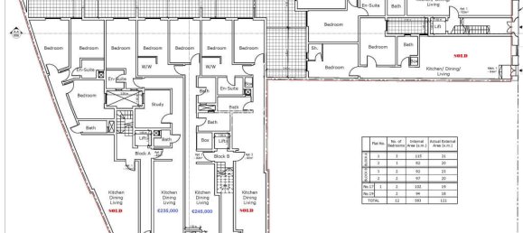 2 غرف نوم شقة في Santa Venera, Malta رقم 1334 2