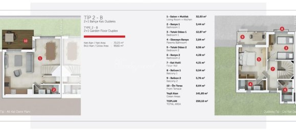 Apartment 1+1 in Bodrum, Turkey No. 28673 25