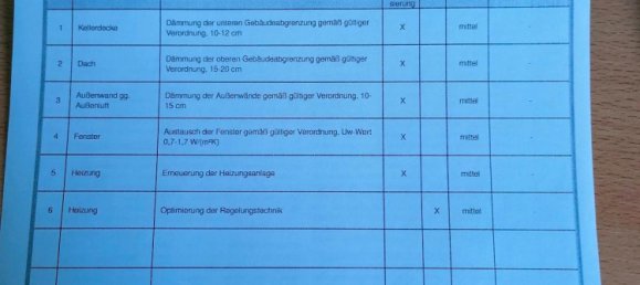 1 chambre Appartement à Plon, Germany No. 327090 13