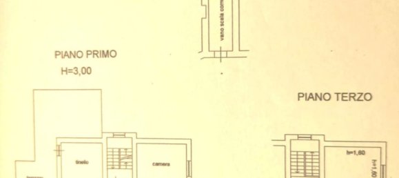 9غرفة شقة في Castel Viscardo, Italy رقم 280325 40