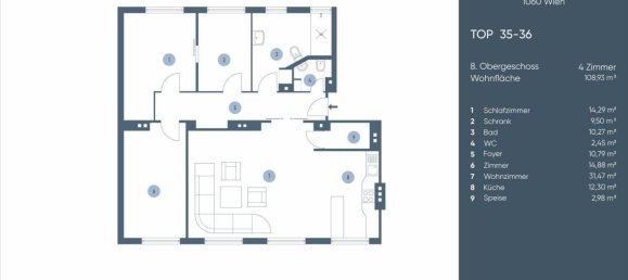 3 rooms Apartment in Mariahilf, Austria No. 239400 18