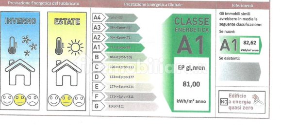 2 bedrooms Apartment in Valsamoggia, Italy No. 351917 18