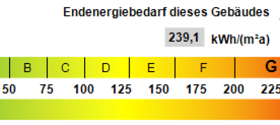 4 rooms Apartment in Ostalbkreis, Germany No. 43237 15