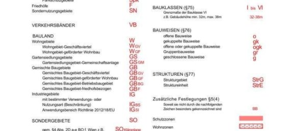  Land in Hernals, Austria No. 237204 28