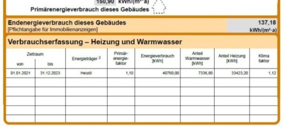 3غرفة منزل في Brandenburg, Germany رقم 105269 29
