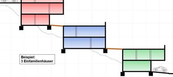 Grundstück in Mürzzuschlag, Austria, Nr. 79133 3