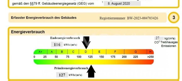 3 rooms Apartment in Zollernalbkreis, Germany No. 40860 7