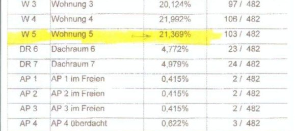 Apartamento de 3 divisões em Strass in Steiermark, Austria N.º 185280 22