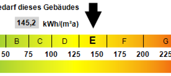 2 غرف نوم شقة في Saalfeld-Rudolstadt, Germany رقم 274316 10