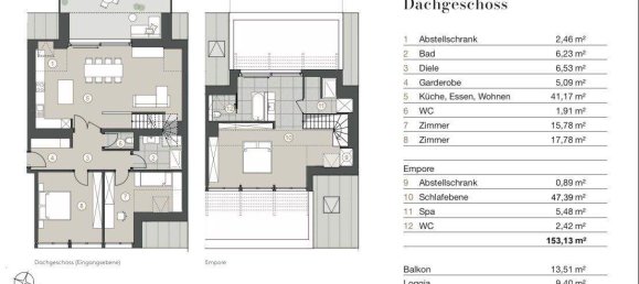 Коммерческая недвижимость с 4 комнатами в Линц, Австрия № 29576 3