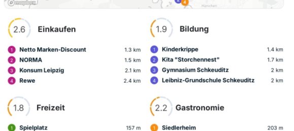 4 Schlafzimmer Stadthaus in Nordsachsen, Germany, Nr. 239233 17