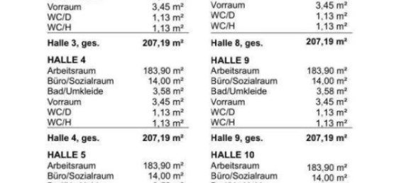 Grundstück in Baden, Austria, Nr. 161156 2