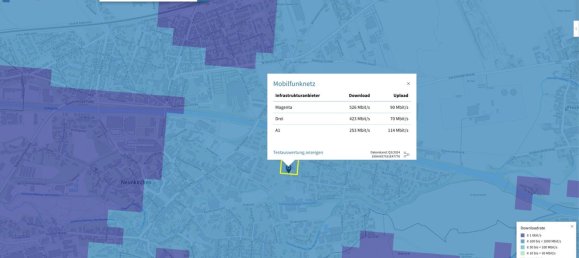 Grundstück in Neunkirchen, Austria, Nr. 131868 20