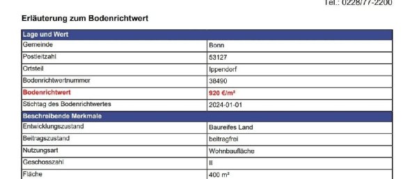 19 rooms Land in Bonn, Germany No. 113313 6