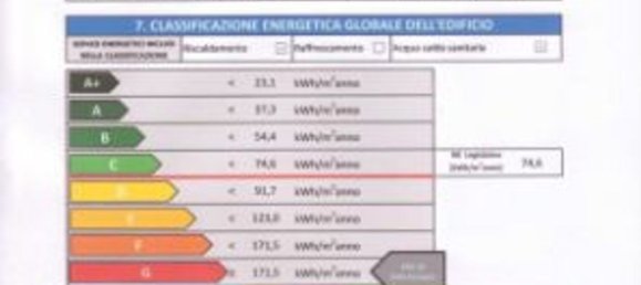 استوديو في Scandicci, Italy رقم 296008 17