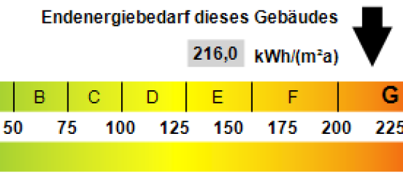 4 bedrooms Cafe / restaurant in Vogelsbergkreis, Germany No. 30212 30