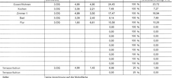 Apartamento T1 em Stuttgart, Germany N.º 46591 3
