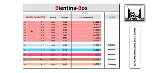 Гараж 19м² в Бьентина, Италия № 276141 17