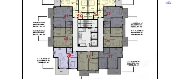 2 rooms Penthouse in Mahmutlar, Turkey No. 9822 8