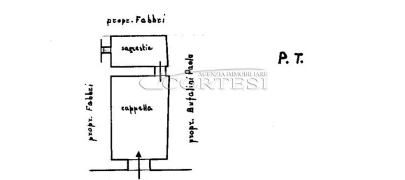 2 bedrooms Villa in San Giustino, Italy No. 335405 35