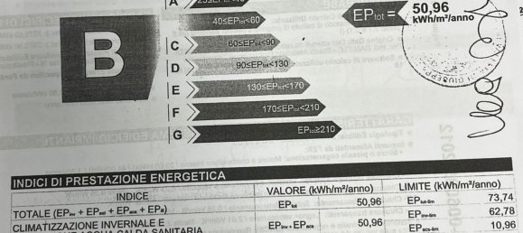 4 rooms Apartment in Maranello, Italy No. 34355 32