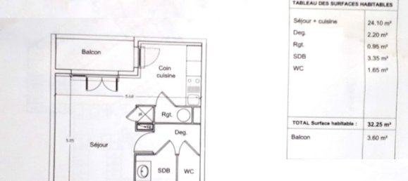 Estúdio em Nimes, France N.º 336662 3