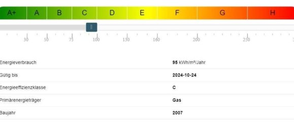 Квартира с 2 спальнями в Восточный Гольштейн, Германия № 21441 6