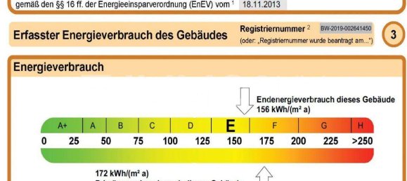 3 rooms Apartment in Baden-Wurttemberg, Germany No. 112828 3