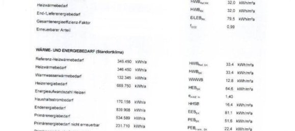 Studio in Brigittenau, Austria No. 234117 27